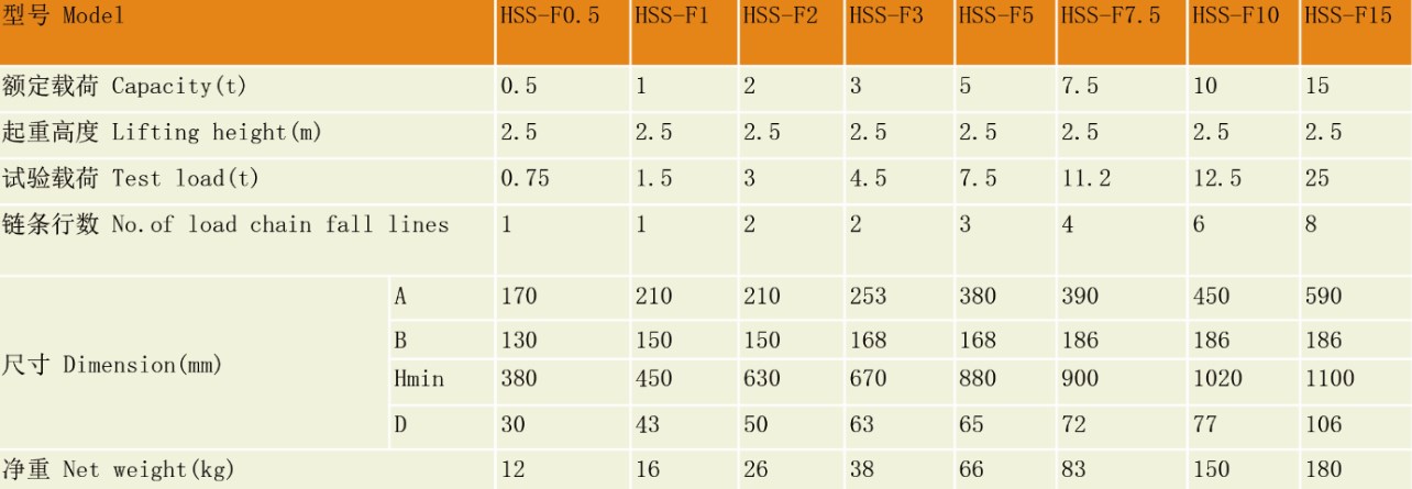 HSS-F Type Stainless Steel Chain Hoist(图3)